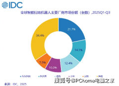 CES 2026：石头科技蓄势待发将联袂皇家马德里冷艳