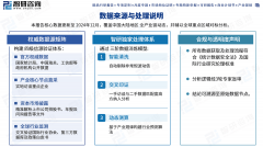 智研征询发布：施行器阐发演讲（附市场现状、